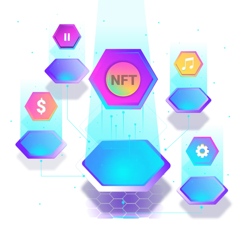 Characteristics of NFT