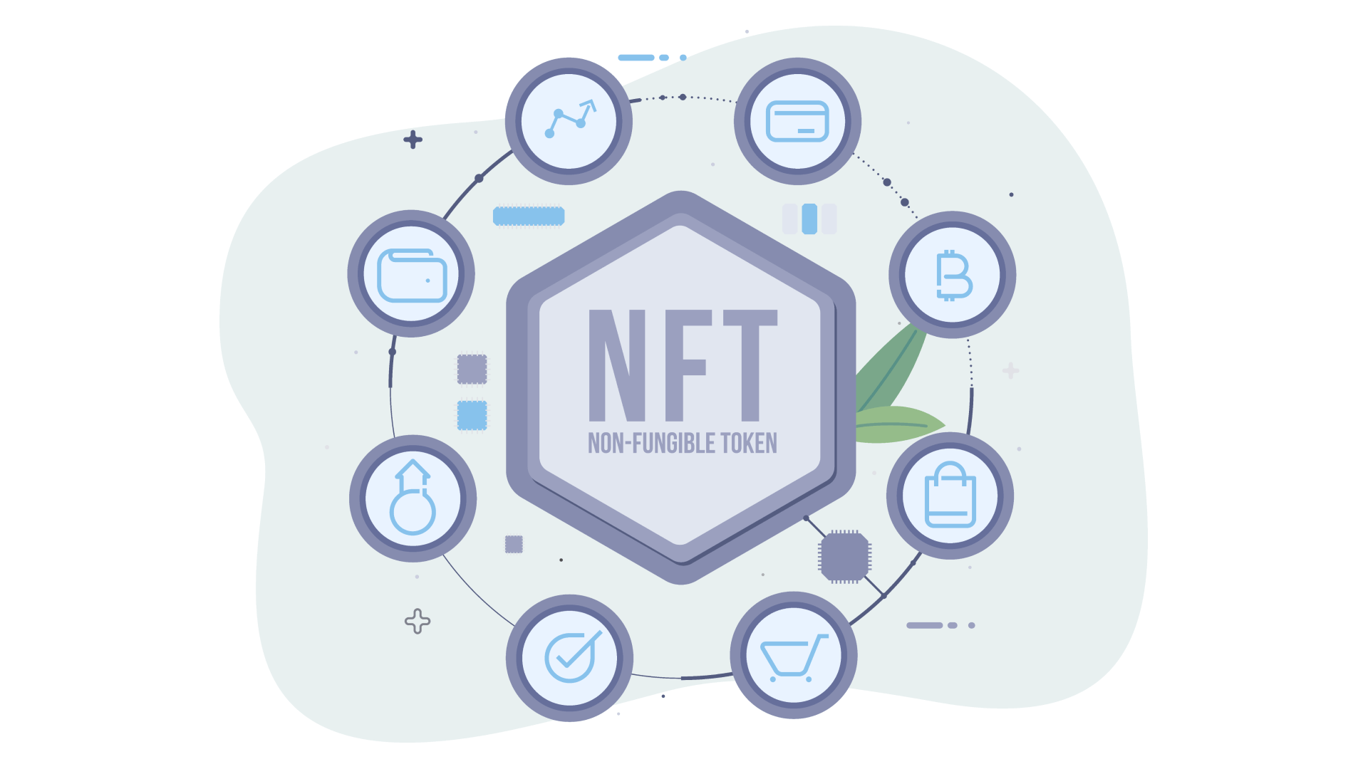 Why Blockchain App Factory In NFT Art Marketplace Development
