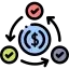 Fastest Transaction Time