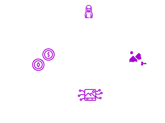 How Our NFT Systems Work